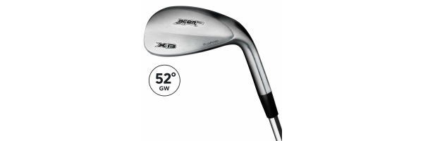 Gap Wedge