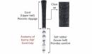 Poignée de golf Karma Half Cord noir/blanc (+1/16)
