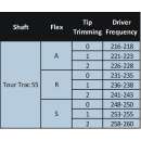 SK Fiber Tour Trac 55 Graphite Golf Schaft Holz -...