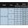 SK Fiber Tour Trac 55 Graphite Golf Schaft Holz - verschiedene Flex  Holz Stiff