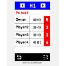 GolfBuddy VTX GPS Golf Entfernungsmesser mit deutscher Anleitung