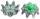 Pulsar Softspikes