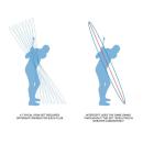 Orlimar Intercept (Single Length) Eisen Set 5 - GW...