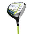 Orlimar ATS Junior Boys Lime/Blue Series Set ca.3-5 Jahre