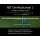 RST OnePutt Lineal Lineal 1
