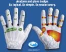 Bionic Golf Handschuhe Stable Herren Schwarz Rechtshänder (für die LINKE HAND!) M