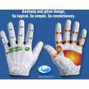Bionic Golf GloveStable for Men White for lefthanded (for your RIGHT Hand!) S