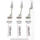 Dynacraft SPOT Straight Barrel Hosel