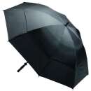 Umbrella Windcutter with windslots